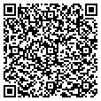 QR code with AnneNunyab contacts