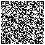 QR code with Advanced Planning & Development Solutions LLC contacts