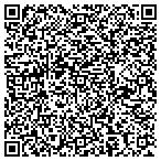 QR code with Iceskatingkids.com contacts
