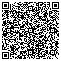 QR code with Lubbock Usssa contacts