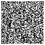 QR code with Roger Higgins and Associates contacts