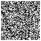QR code with Hit It Sports contacts