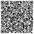 QR code with Quantum Difference contacts