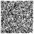 QR code with Pool-Bright.com contacts