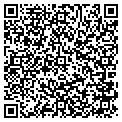 QR code with Circle C Products contacts