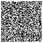 QR code with Mountain Man Iron Works and Creations contacts