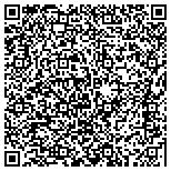 QR code with 7Scenarios Airsoft CQB arena contacts