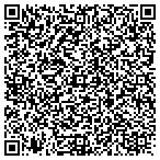 QR code with Aim High Tree Service Inc. contacts