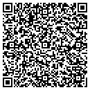 QR code with Millikin Lawn Mowing & Plowing contacts