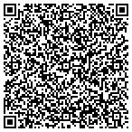 QR code with Alligator Home Buyers contacts