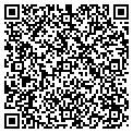 QR code with Richard M Lusse contacts
