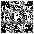 QR code with M & M Mowing contacts