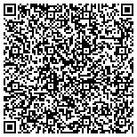 QR code with Mowing Trimming Service contacts