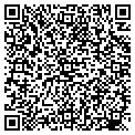 QR code with Shawn Botts contacts