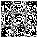 QR code with lopez lawncare/treeservices contacts