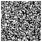 QR code with Matthews Tommie Mowing & Blade Work contacts