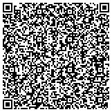 QR code with Jan-Pro Cleaning Systems of SC Coast contacts