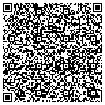 QR code with Academy of Aesthetics & Skin Sciences contacts