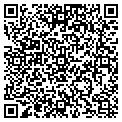 QR code with Mnl Aviation Inc contacts