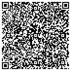 QR code with Body Wrap It Away contacts