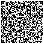 QR code with Find It Fast Advertising contacts