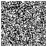 QR code with Boricua Farm Distributors, LLC contacts