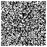 QR code with "Abstract Image," artist_Sami Beauty & Image Consultant contacts