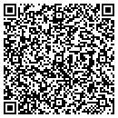 QR code with KARZ Plus Rv contacts