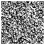 QR code with Audited Distribution Services contacts