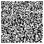 QR code with Powairs Aviation Solutions LLC contacts