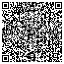 QR code with Go Daddy Software contacts