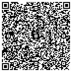 QR code with International Control Systems contacts
