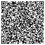 QR code with Jacob's Rug Gallery contacts