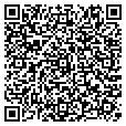 QR code with Abc Candy contacts