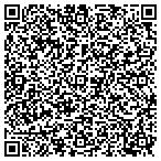 QR code with Industrail Smoke And Mirors Inc contacts
