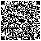 QR code with Regional Haelth System Heliport (Ii56) contacts