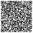 QR code with Monticello Regl Airport-Mxo contacts
