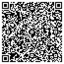QR code with Mighty Karma contacts