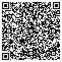 QR code with Panther Motor Co contacts