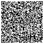 QR code with Multifaceted Solutions LLC contacts