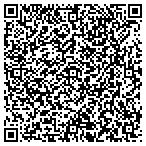 QR code with Mountain Creek Ent Software Solution Sou contacts