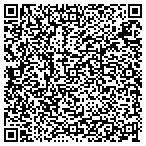 QR code with Affordable Private Family Daycare contacts