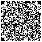 QR code with Southwest Hospital Heliport (11ky) contacts