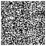 QR code with 3 Monkeys Inflatables, Fleetwood Drive, Red Lion, PA contacts