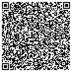 QR code with All American Inflatables contacts
