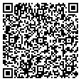 QR code with Turf Guard contacts