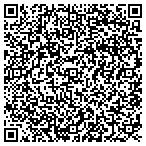 QR code with Signature Flight Support Corporation contacts