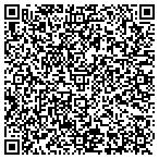 QR code with International Rocket Software User Group LLC contacts