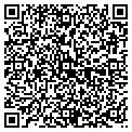 QR code with Adanac Group Inc contacts
