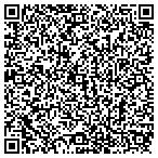 QR code with IronWare Technologies, LLC contacts